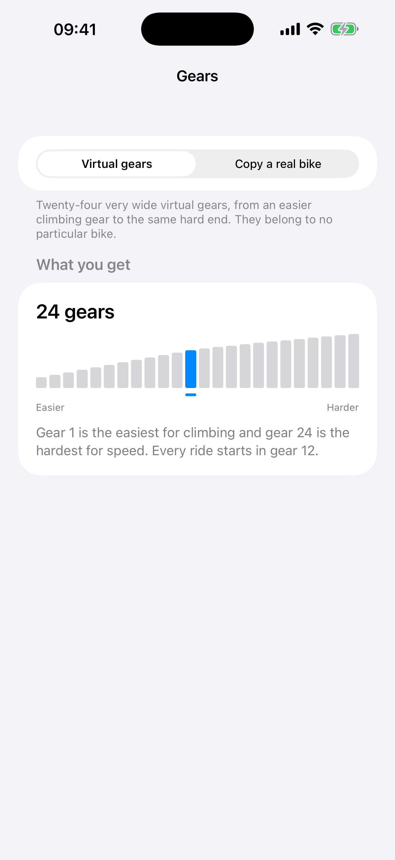 The 24 virtual gears drawn as bars