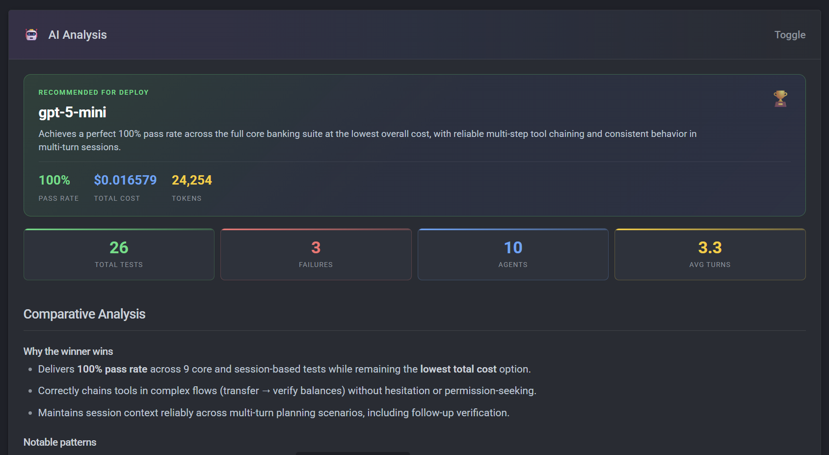 AI Analysis — winner recommendation, metrics, and comparative analysis